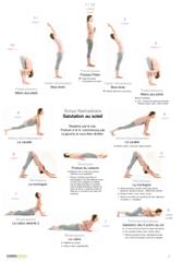 Salutation au Soleil - Suya Namaskara